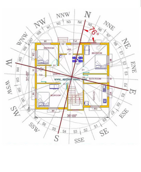 Vastu